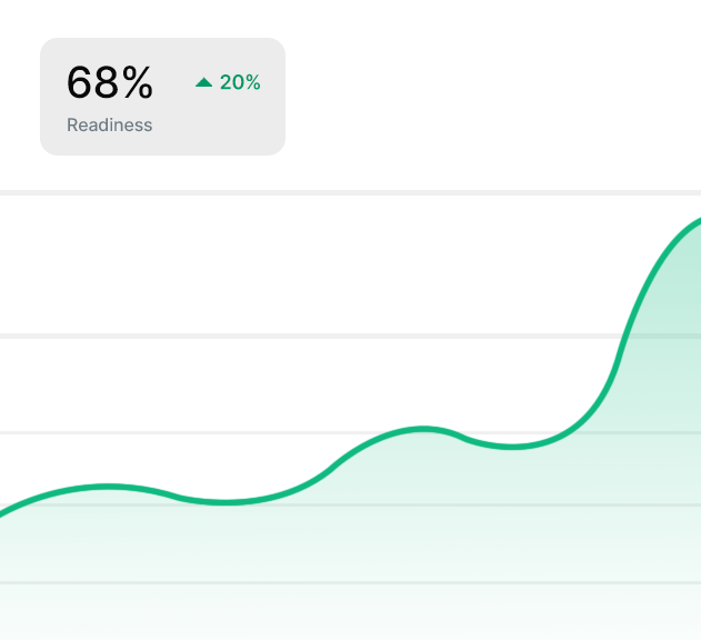 KET lessons and tests in one platform